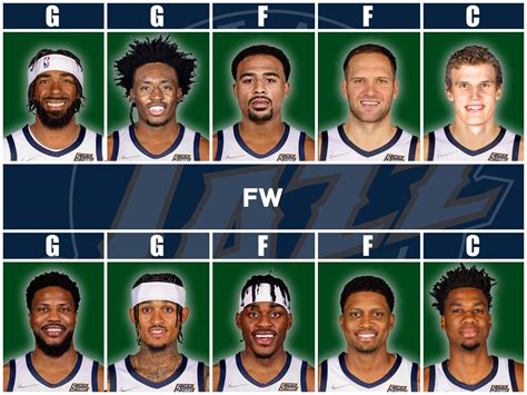 Jazz roster - Explore the 2023-24 Memphis Grizzlies NBA roster on ESPN. Includes full details on point guards, shooting guards, power forwards, small forwards and centers.